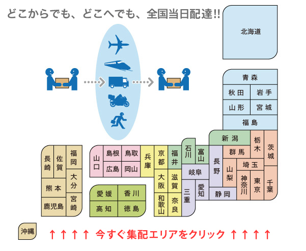 全国配送