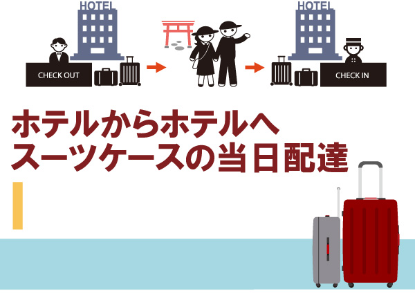 ホテルからホテルへスーツケースの当日配達！