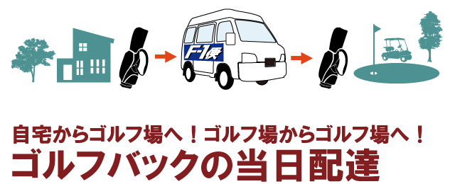 自宅からゴルフ場へ、ゴルフ場からゴルフ場からへゴルフバッグの当日配達！