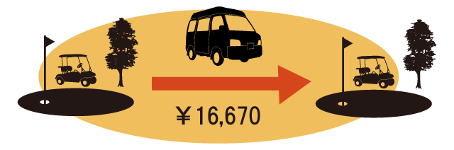¥16,670