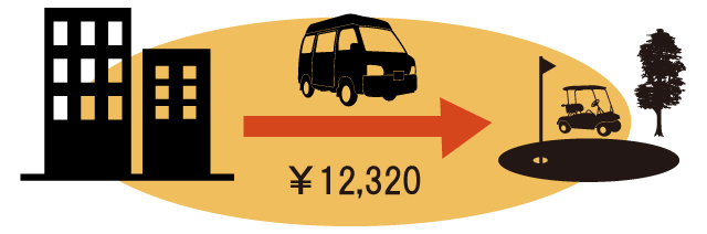 ¥12,320