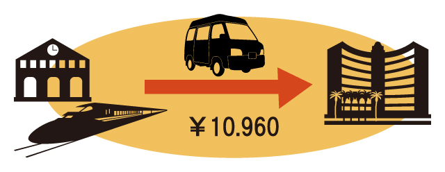 東京駅から千葉浦安ホテル￥10,960