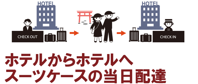 ホテルからホテルへスーツケースの当日配達!